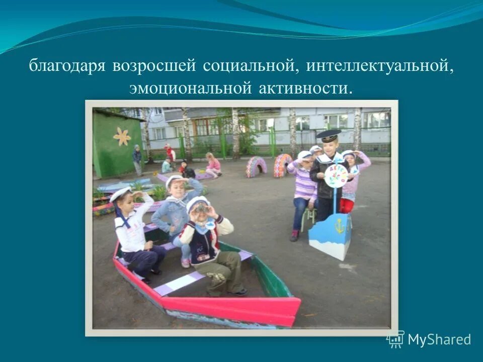 Формирование представлений о родном городе. Патриотическое воспитание в детском саду. Оформление альбома мой город. Воспитание патриотизма и любви к родине у дошкольников. Предметно-развивающая среда группы книги.
