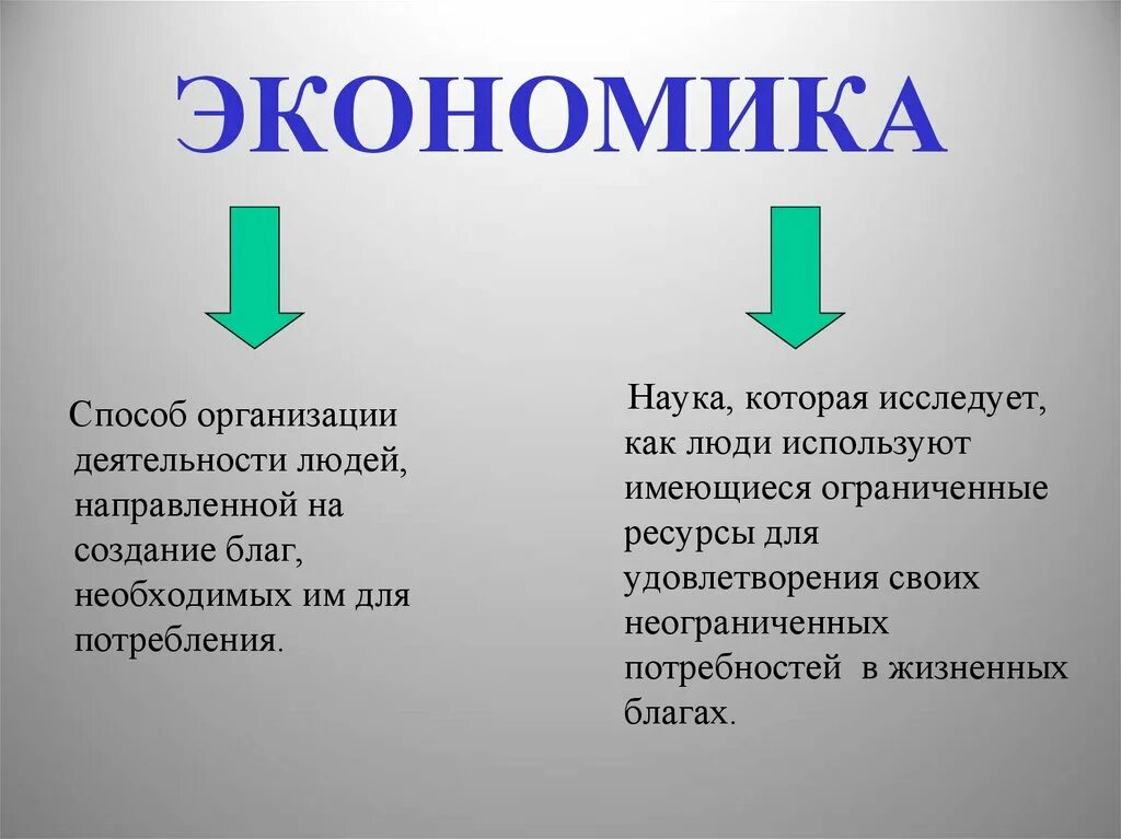 Что такое экономика 6 кл. Экономика. Презентация по экономике. Эк. Что такое экономика 3 класс.