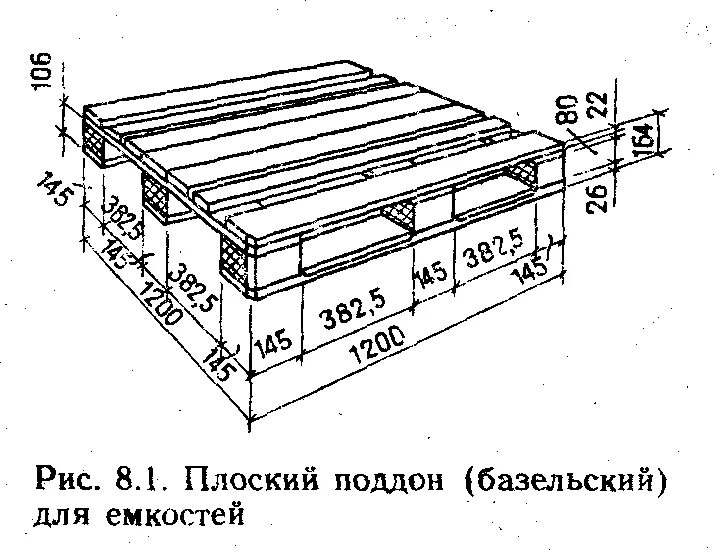 Паллет гост. 2п4 поддон деревянный чертеж. Схема паллета 1200 800. Паллет 1200х1000 чертеж. Поддон 2пв2 чертеж.