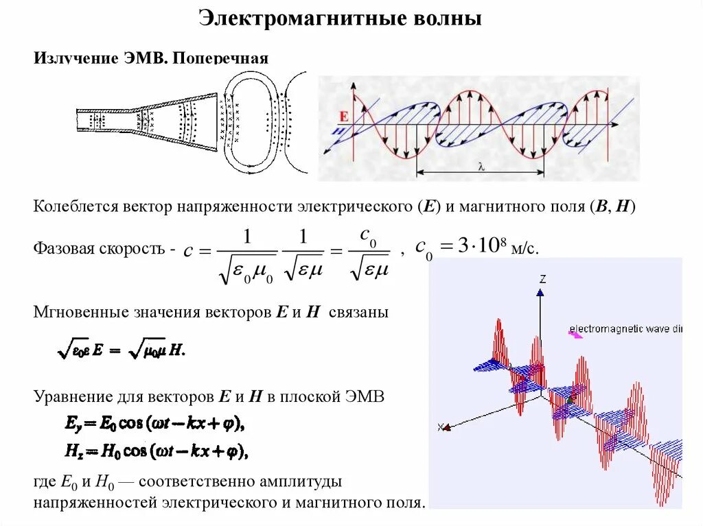 Фазовая скорость ЭМВ. Вектор фазовой скорости электромагнитной волны. Фазовая скорость распространения электромагнитной волны. Фазовая скорость электромагнитной волны. Максимальная скорость электромагнитной волны