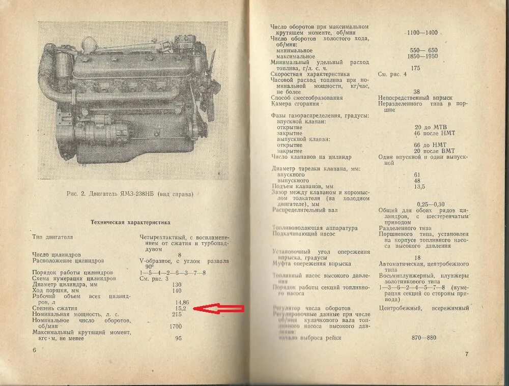 ДВС ЯМЗ 238 технические характеристики двигателя. 1.2 Технические характеристики двигателя ЯМЗ-236. Дизельный двигатель ЯМЗ 238 технические характеристики. ЯМЗ-238 технические характеристики мощность двигателя.