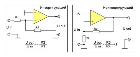 Коэффициент усиления инвертирующего усилителя