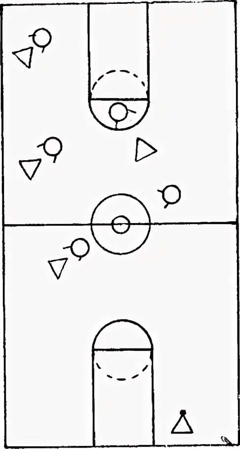 Зонная защита в баскетболе 3-2. Зона защиты , тыловая зона баскетбола. Нарушение зонной защиты в баскетболе. Зонная защита 3-1-1 по всей.