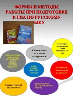 Система подготовки к огэ егэ