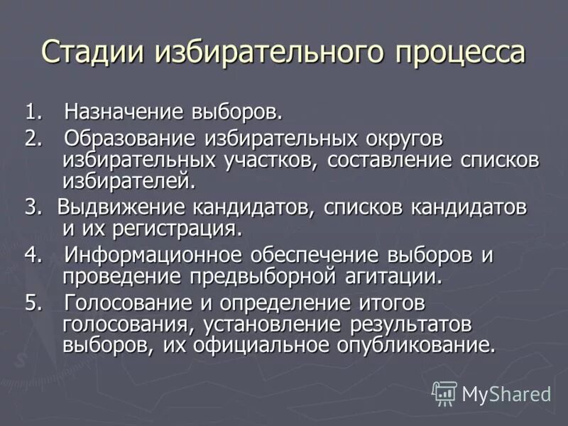 Этапы избирательного процесса. Назначение выборов образование избирательных округов. Назначение выборов образование избирательных округов. Назначение выборов образование избирательных округов. Назначение выборов образование избирательных округов.