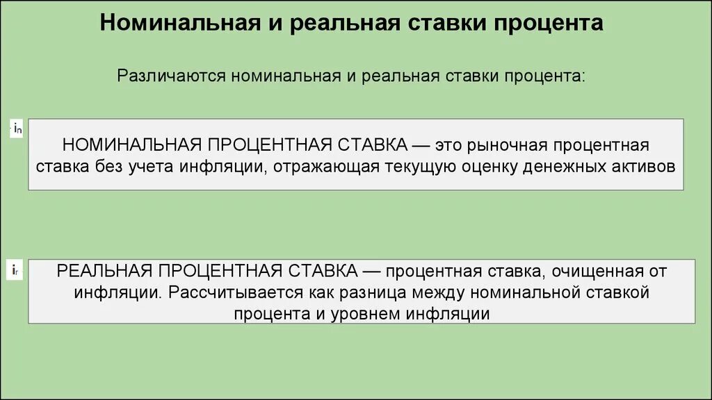 Номинальный счет проценты. Номинальная и реальная ставка. Номинальная и реальная процентная ставка. Номинальная и реальная ставки процента. Реальные и номинальные процентные ставки.