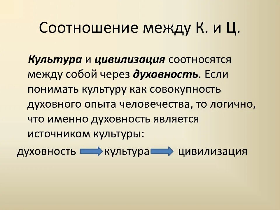 Художественная культура характеристика. Понятия культура и цивилизация. Культура и цивилизация соотношение понятий. Взаимосвязь между культурой и цивилизацией. Культура и цивилизация соотносятся как.