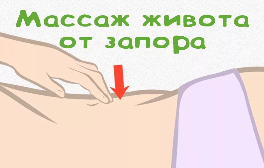 Не гладим массаж. Массаждивота призапорах. массаж живота при запоре. массажьживота при щапорах. массаж при запоре.