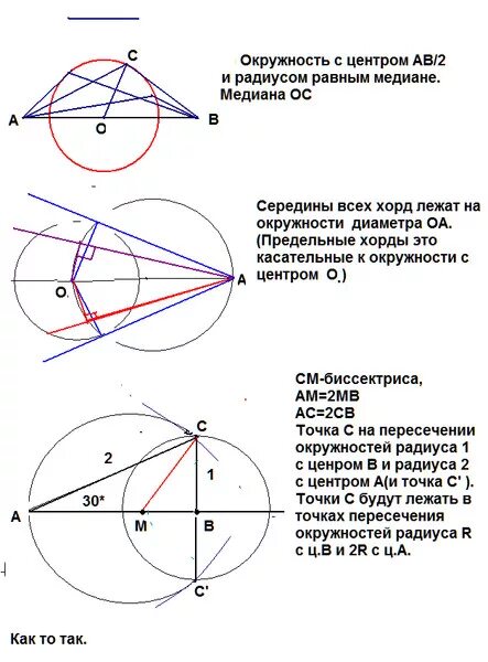 Точка равноудаленная от всех точек окружности. Точка пересечения 2 окружностей. Общая точка двух окружностей равноудалена от центров этих.