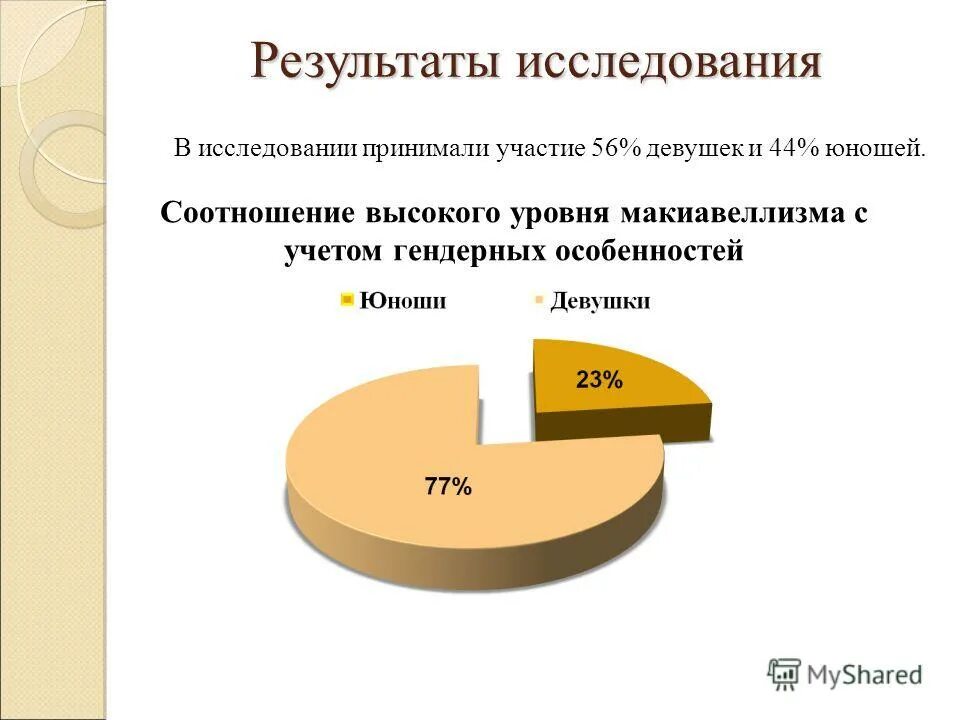 соотношения мужского и женского населения. наивысшее соотношение. низкий уровень эмоционального интеллекта. соотношение суши и воды на земле. наивысшее соотношение.