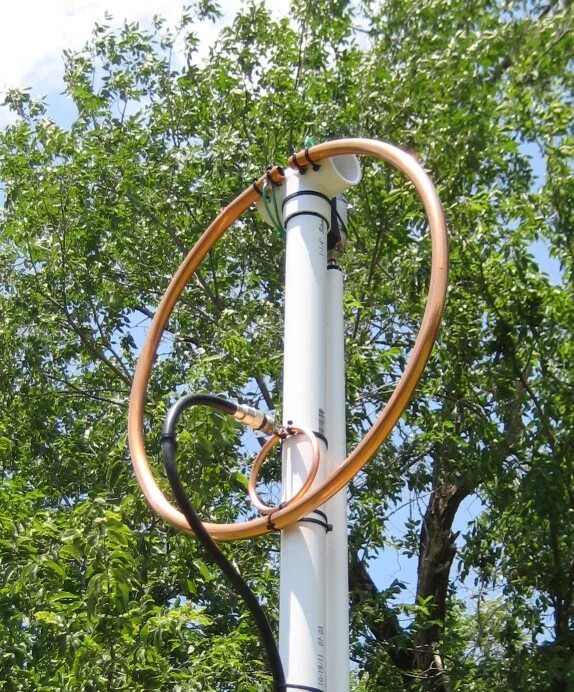 Magnetic loop antenna. Magnetic loop antenna. Магнитные антенны белая. Magnetic loop antenna. Magnetic loop 80m.