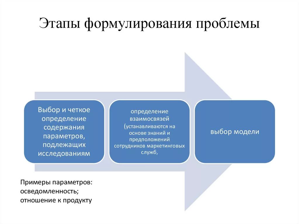 Организация бухгалтерского учета на предприятии. Бухгалтерский учет на малых предприятиях. Бухгалтерский учет на предприятиях малого бизнеса. Постановка бухгалтерского учета на предприятии.