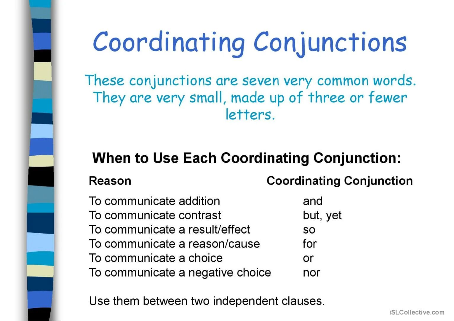 Subordinating conjunctions. Subordinating conjunctions таблица. +Conjunctions презентация. Conjunctions of reason. Coordinate conjunctions.