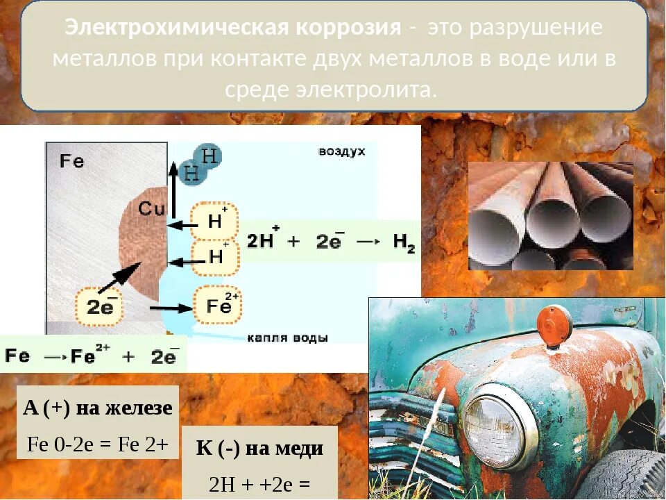 Качества коррозии. Коррозия металлов химия электрохимическая реакция. Электрохимическая коррозия металла формула. Схема электрохимической коррозии металла. Электрохимическая коррозия уравнение реакции.