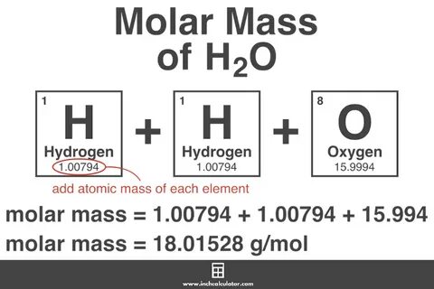 Молярная масса h2co3
