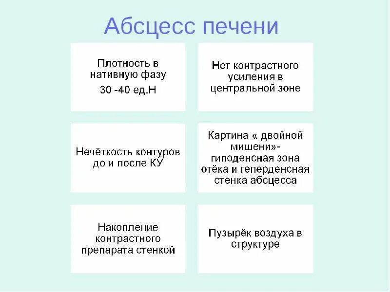 Диффузное снижение плотности. Плотность печени. Плотность в нативную фазу. Нормальная плотность печени. Нативная плотность печени.