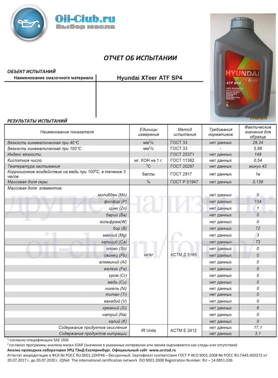 Анализ трансмиссионного масла. ATF sp4 RR 8 Speed Hyundai XTEER. Hyundai sp4 допуски. Hyundai XTEER масло для АКПП XTEER ATF sp4 (4l). Шелл АТФ сп4.