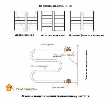 Схема подключения полотенцесушителя