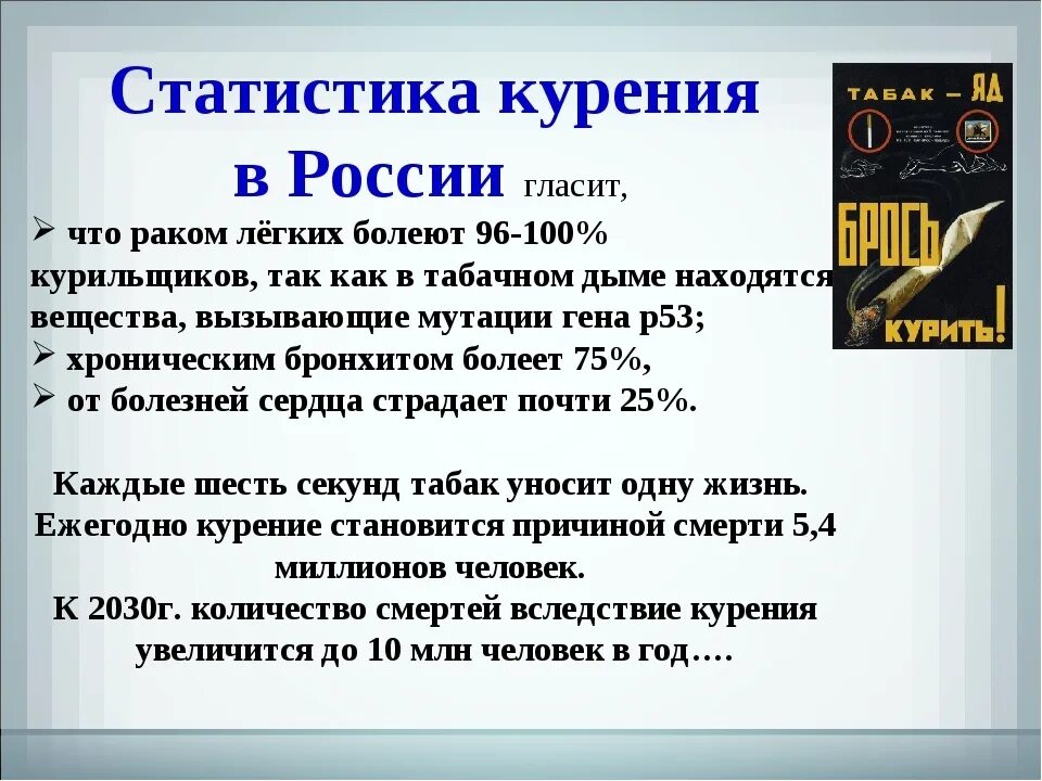 Курил 40 лет бросил. Статистика курения. Статистика курения в России. Статистика курящих. Статистические данные курения.