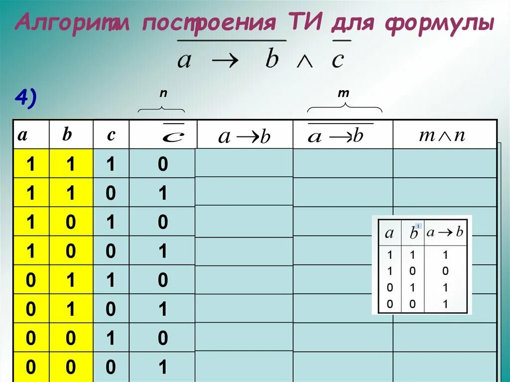 Определите форму следующей формулы. Определите форму следующей формулы