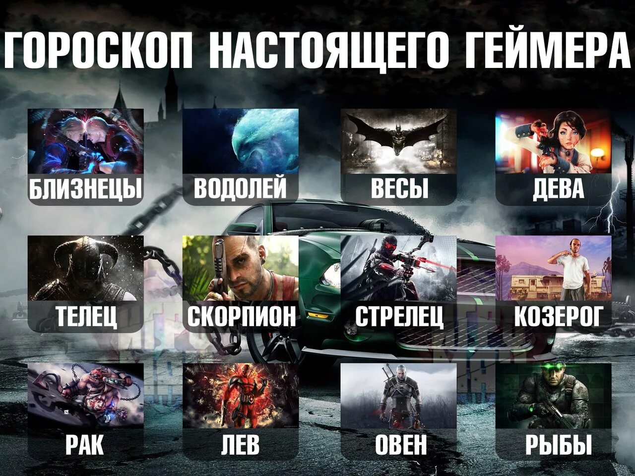 Системный геймер 4 читать полностью без сокращений. Игры по знаку зодиака. геймеры по знаку зодиака. геймерские приколы. типы геймеров.