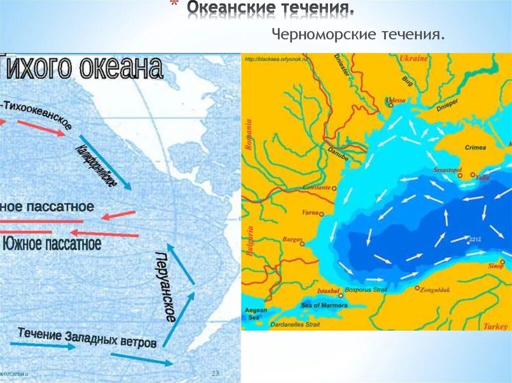 Течения черного моря. Океанические течения. Морские и Океанические течения. Морские течения черного моря. Направление океанических течений