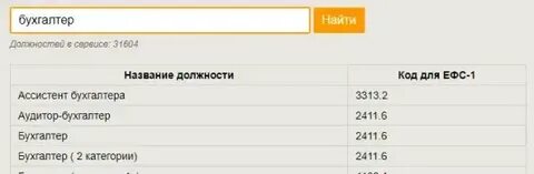 Код выполняемой функции в ефс 1 2024