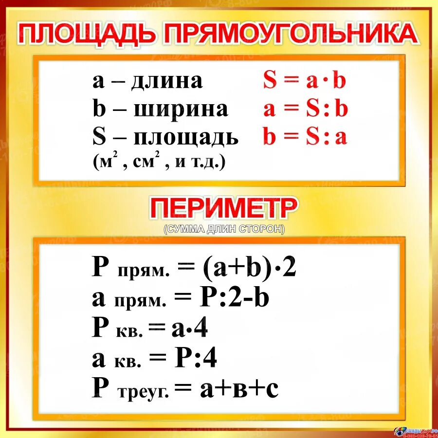 Периметр и площадь прямоугольника 3 класс математика. Формулы площади и периметра для начальной школы. Памятка нахождения периметра и площади прямоугольника. Формулы нахождения периметра и площади 3 класс. Памятка нахождения периметра и площади 3 класс.