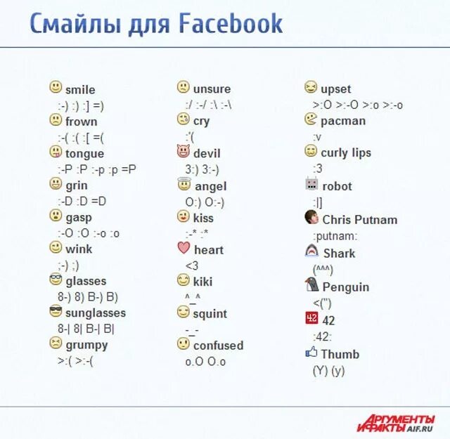 типы улыбок. улыбка уголками губ вниз. что означает улыбка вниз. что означает улыбка вниз. улыбка вниз уголками рта.