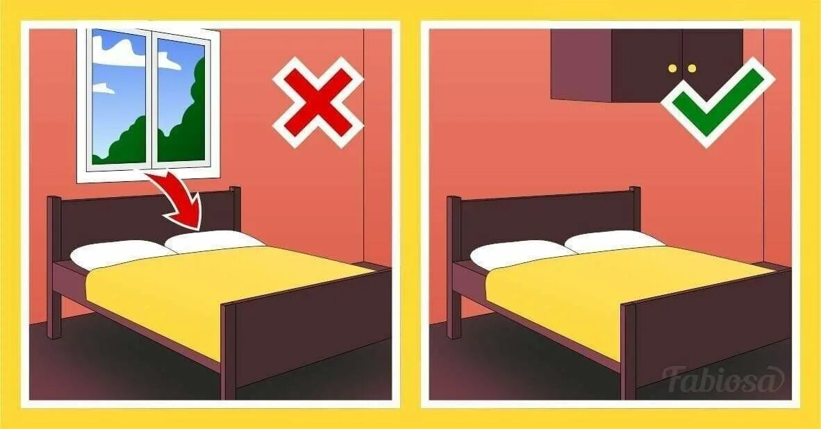 Спать головой к окну или двери. Расположение кровати в комнате. Расположение кровати в спальной комнате. Кровать по диагонали. Как правильно поставить кровать в спальне.