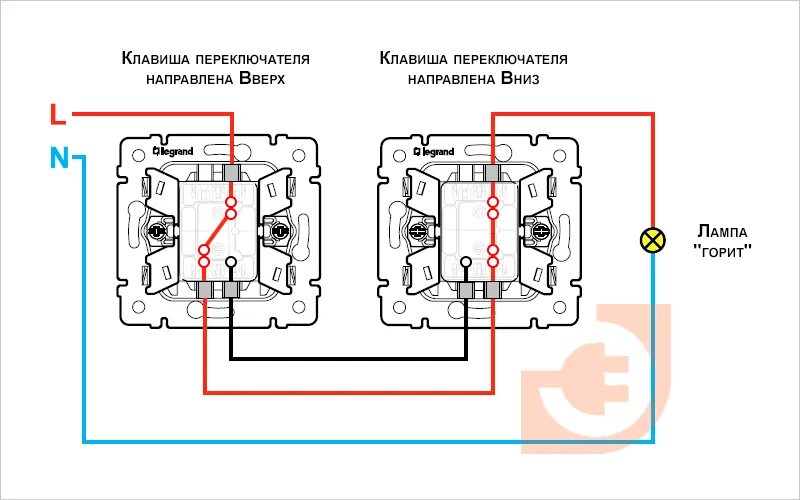 Подсоединить одноклавишный
