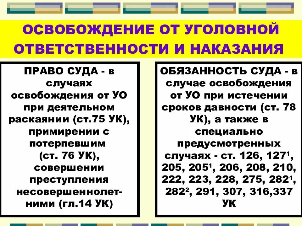 Законопроект об освобождении от уголовной ответственности