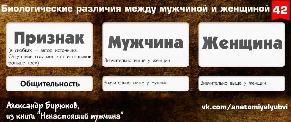 Неравный брак мужчина младше женщины. Знаменитые пары с большой разницей в возрасте. Разница в возрасте любви не помеха. Разница в возрасте 20 лет мужчина старше. Разница в возрасте между мужчиной и женщиной.
