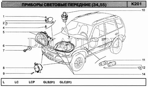 Тип ламп шевроле нива