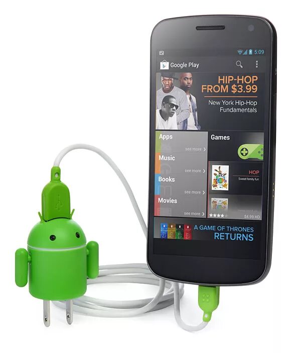 Андроид юсби. Зарядка на андроид. зарядники андроид крутые. usb android. гаджеты для андроид.
