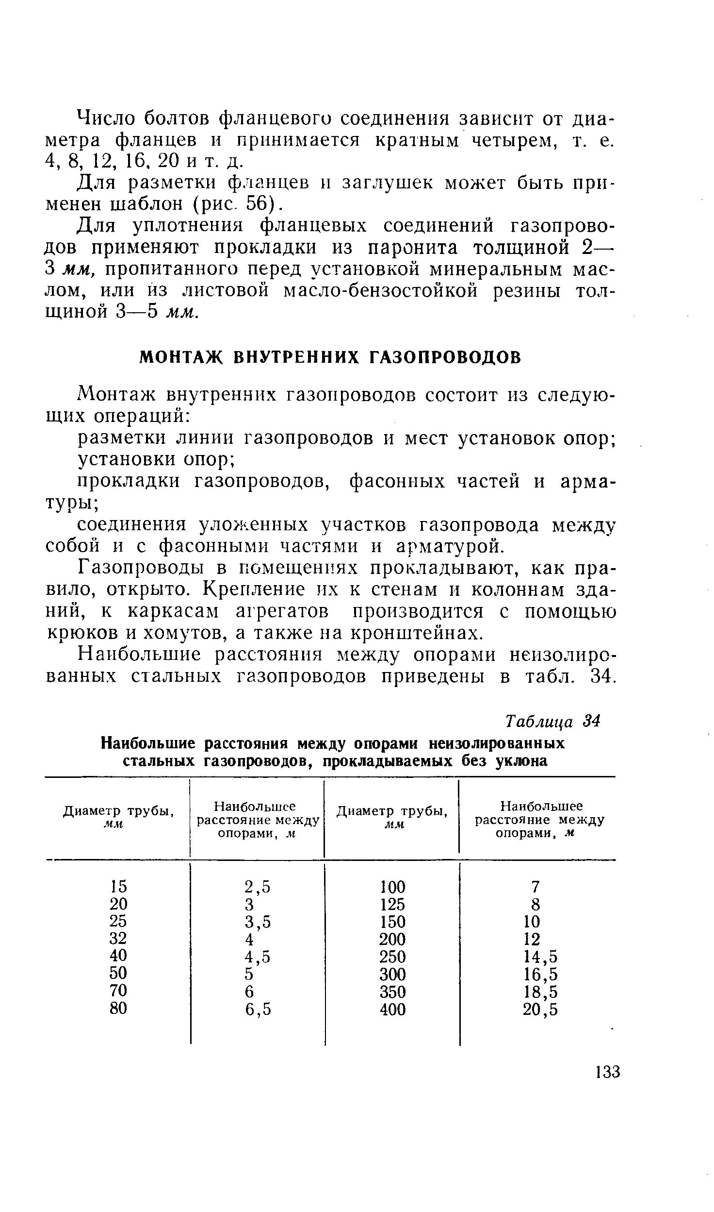 Максимальное расстояние между опорами