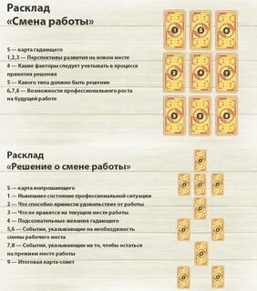 Расклад на работу таро схема расклада