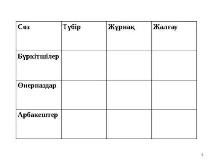 Мини шорт менің кискамды қазып алды.