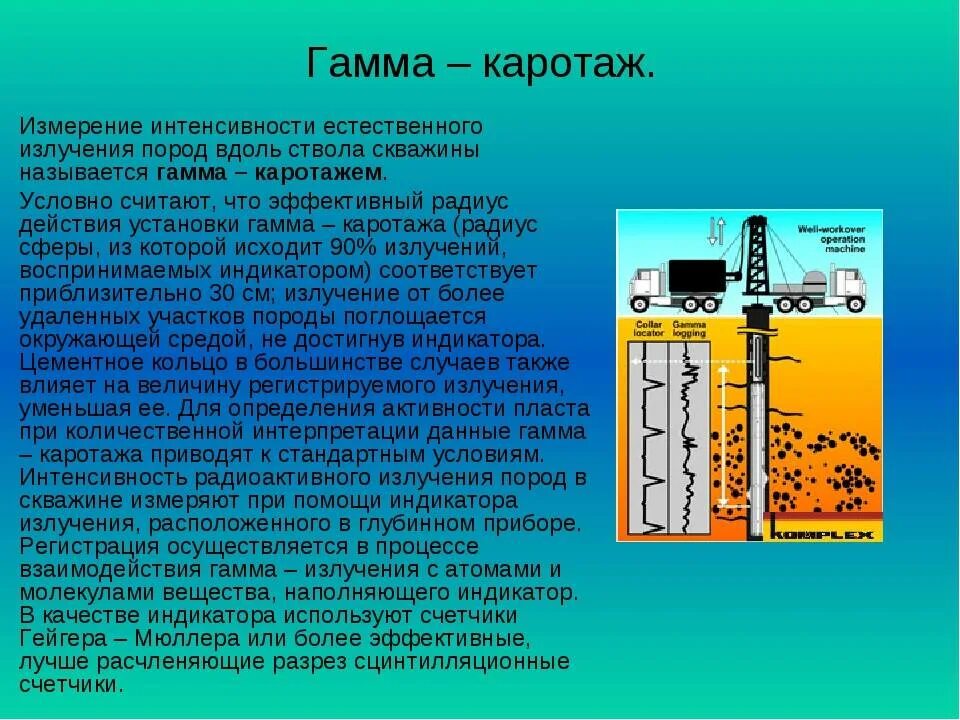 Gamma работа