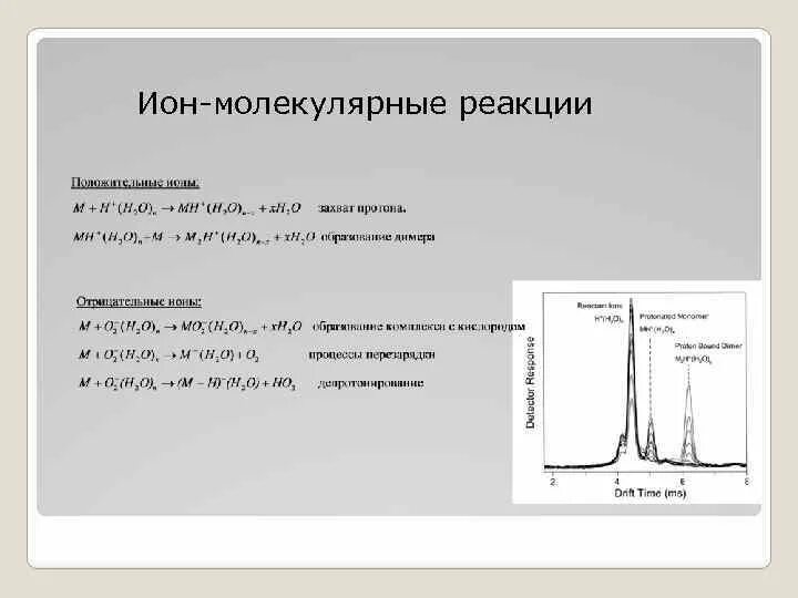 Захват протона. Спектрометрия ионной подвижности. Масс спектрометрия ионной подвижности. Схема спектроскопии ионной подвижности. Спектрометрия подвижности ионов.