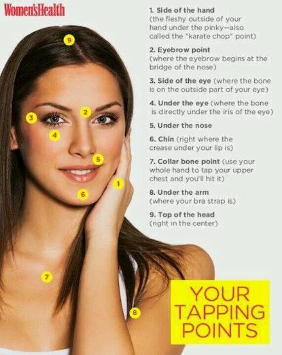 Tapping your. Таппинг. eft tapping. point tap. relieve stress with energy points.
