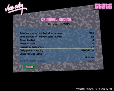 Gta vice city список