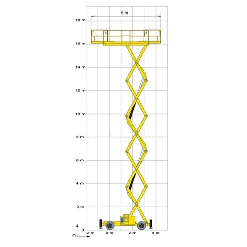 Сх 18. Ножничный подъемник Haulotte h18sx. Ножничный подъемник Haulotte h18sx характеристики. Ножничный подъемник 20 метров. H18sx подъемник характеристики.