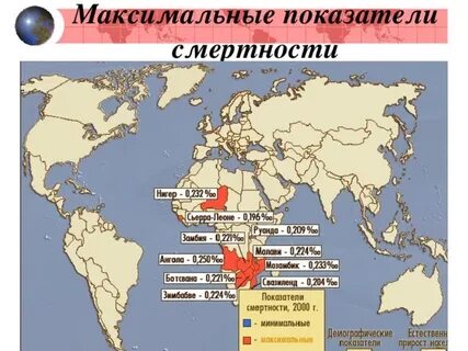 Демографическая зима