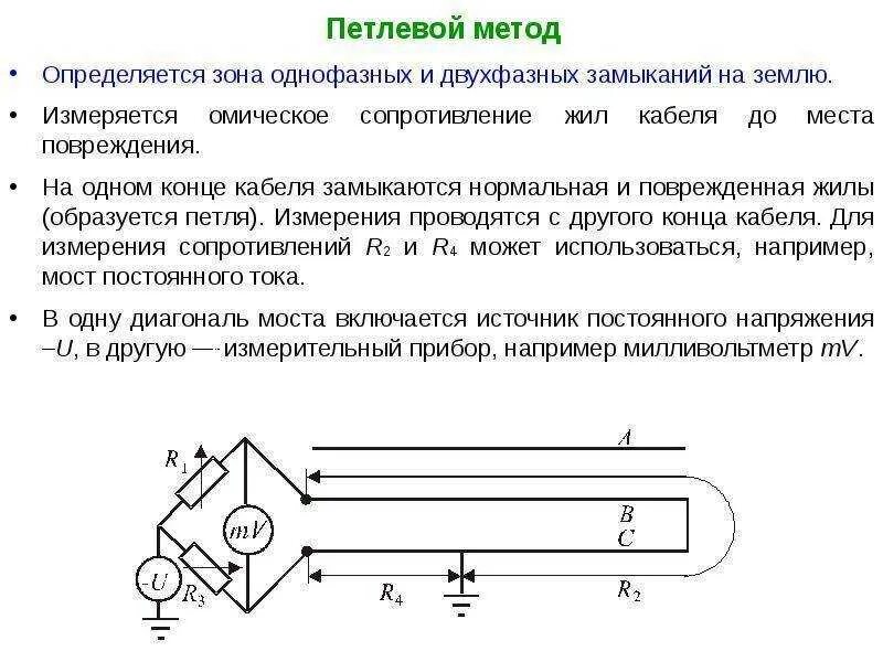 Поиск повреждения кабельной линии. Схема определения места повреждения кабеля методом петли. Петлевой метод определения места повреждения кабельной линии. Петлевой метод определения повреждения кабеля. Схема определения места повреждения кабеля ПЕТЛЕВЫМ методом.