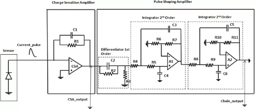 Signal circuit. Signal circuit