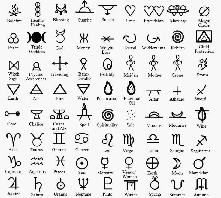 Известные символы. Знаковые символы. Символика и значение. Тату знаки и символы. Что обозначает символ.