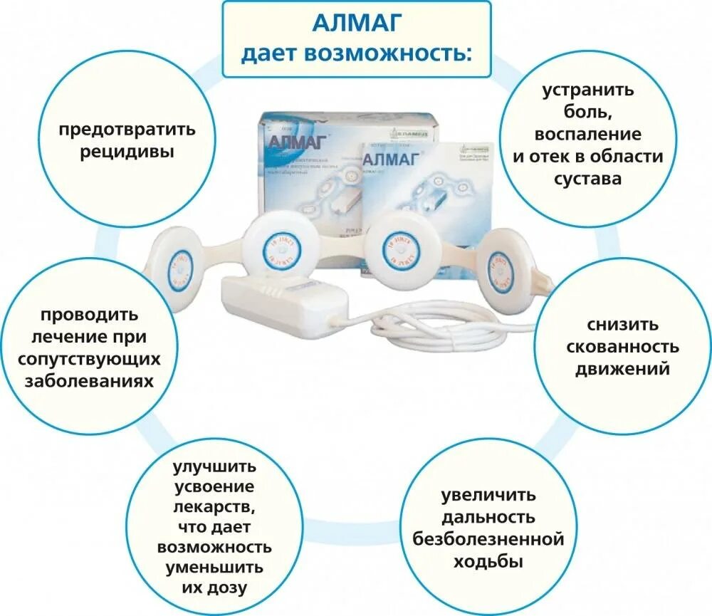 Аппарат алмаг-01. Алмаг аппарат магнитотерапии показания. Магнитотерапия алмаг 1 методика. Аппарат алмаг-02 вариант 1 показания. Алмаг отзывы противопоказания