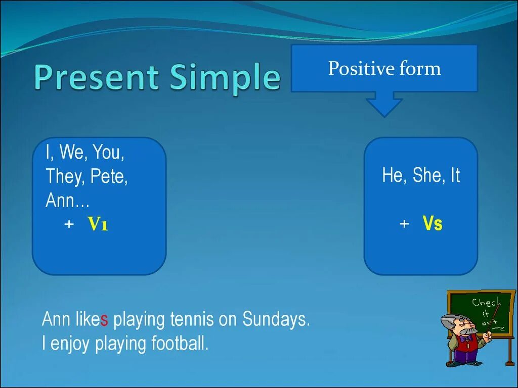 Презент Симпл. Present simple презентация. Present simple positive. Тема презент Симпл. Play present simple форма