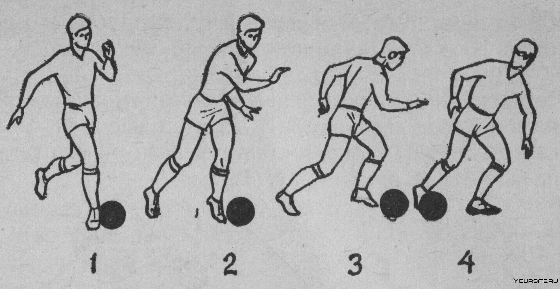 1 удары по мячу. Ведение мяча ногой в футболе. Техники ведения мяча ногой в футболе. Приемы ведения мяча в футболе. Упражнения на технику ведения мяча в футболе.
